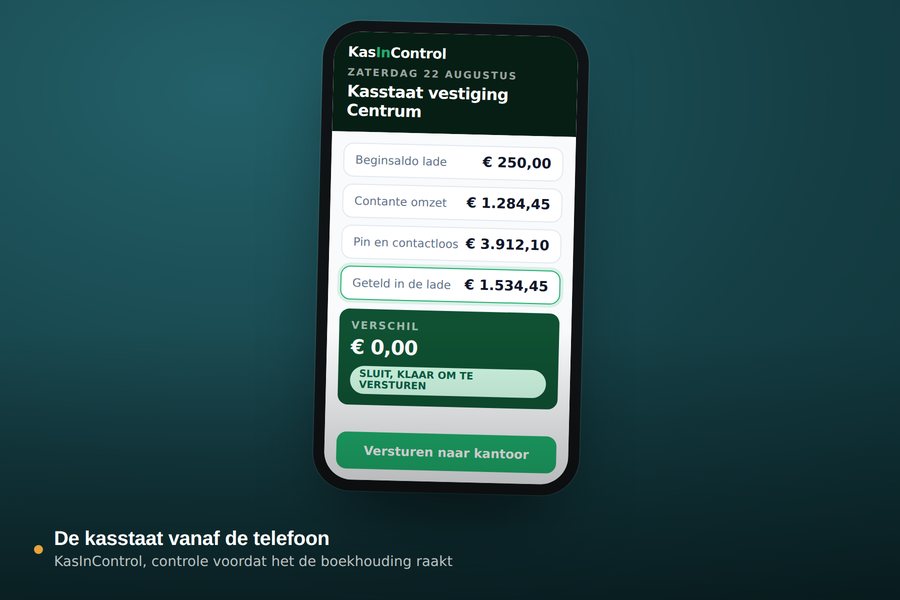 De kasstaat invullen op de telefoon met KasInControl